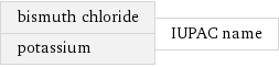 bismuth chloride potassium | IUPAC name