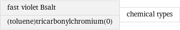 fast violet Bsalt (toluene)tricarbonylchromium(0) | chemical types