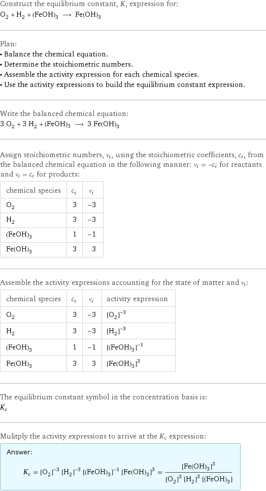 Construct the equilibrium constant, K, expression for: O_2 + H_2 + (FeOH)3 ⟶ Fe(OH)_3 Plan: • Balance the chemical equation. • Determine the stoichiometric numbers. • Assemble the activity expression for each chemical species. • Use the activity expressions to build the equilibrium constant expression. Write the balanced chemical equation: 3 O_2 + 3 H_2 + (FeOH)3 ⟶ 3 Fe(OH)_3 Assign stoichiometric numbers, ν_i, using the stoichiometric coefficients, c_i, from the balanced chemical equation in the following manner: ν_i = -c_i for reactants and ν_i = c_i for products: chemical species | c_i | ν_i O_2 | 3 | -3 H_2 | 3 | -3 (FeOH)3 | 1 | -1 Fe(OH)_3 | 3 | 3 Assemble the activity expressions accounting for the state of matter and ν_i: chemical species | c_i | ν_i | activity expression O_2 | 3 | -3 | ([O2])^(-3) H_2 | 3 | -3 | ([H2])^(-3) (FeOH)3 | 1 | -1 | ([(FeOH)3])^(-1) Fe(OH)_3 | 3 | 3 | ([Fe(OH)3])^3 The equilibrium constant symbol in the concentration basis is: K_c Mulitply the activity expressions to arrive at the K_c expression: Answer: |   | K_c = ([O2])^(-3) ([H2])^(-3) ([(FeOH)3])^(-1) ([Fe(OH)3])^3 = ([Fe(OH)3])^3/(([O2])^3 ([H2])^3 [(FeOH)3])