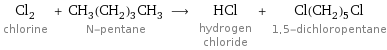 Cl_2 chlorine + CH_3(CH_2)_3CH_3 N-pentane ⟶ HCl hydrogen chloride + Cl(CH_2)_5Cl 1, 5-dichloropentane