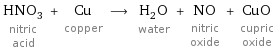 HNO_3 nitric acid + Cu copper ⟶ H_2O water + NO nitric oxide + CuO cupric oxide