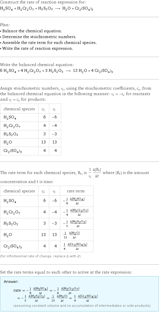 Construct the rate of reaction expression for: H_2SO_4 + H_2Cr_2O_7 + H2S2O3 ⟶ H_2O + Cr_2(SO_4)_3 Plan: • Balance the chemical equation. • Determine the stoichiometric numbers. • Assemble the rate term for each chemical species. • Write the rate of reaction expression. Write the balanced chemical equation: 6 H_2SO_4 + 4 H_2Cr_2O_7 + 3 H2S2O3 ⟶ 13 H_2O + 4 Cr_2(SO_4)_3 Assign stoichiometric numbers, ν_i, using the stoichiometric coefficients, c_i, from the balanced chemical equation in the following manner: ν_i = -c_i for reactants and ν_i = c_i for products: chemical species | c_i | ν_i H_2SO_4 | 6 | -6 H_2Cr_2O_7 | 4 | -4 H2S2O3 | 3 | -3 H_2O | 13 | 13 Cr_2(SO_4)_3 | 4 | 4 The rate term for each chemical species, B_i, is 1/ν_i(Δ[B_i])/(Δt) where [B_i] is the amount concentration and t is time: chemical species | c_i | ν_i | rate term H_2SO_4 | 6 | -6 | -1/6 (Δ[H2SO4])/(Δt) H_2Cr_2O_7 | 4 | -4 | -1/4 (Δ[H2Cr2O7])/(Δt) H2S2O3 | 3 | -3 | -1/3 (Δ[H2S2O3])/(Δt) H_2O | 13 | 13 | 1/13 (Δ[H2O])/(Δt) Cr_2(SO_4)_3 | 4 | 4 | 1/4 (Δ[Cr2(SO4)3])/(Δt) (for infinitesimal rate of change, replace Δ with d) Set the rate terms equal to each other to arrive at the rate expression: Answer: |   | rate = -1/6 (Δ[H2SO4])/(Δt) = -1/4 (Δ[H2Cr2O7])/(Δt) = -1/3 (Δ[H2S2O3])/(Δt) = 1/13 (Δ[H2O])/(Δt) = 1/4 (Δ[Cr2(SO4)3])/(Δt) (assuming constant volume and no accumulation of intermediates or side products)