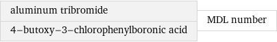 aluminum tribromide 4-butoxy-3-chlorophenylboronic acid | MDL number