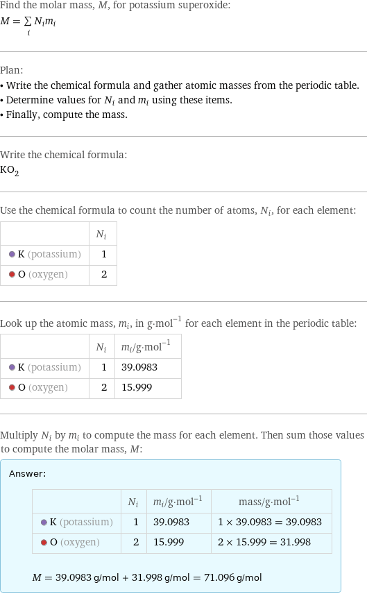 Find the molar mass, M, for potassium superoxide: M = sum _iN_im_i Plan: • Write the chemical formula and gather atomic masses from the periodic table. • Determine values for N_i and m_i using these items. • Finally, compute the mass. Write the chemical formula: KO_2 Use the chemical formula to count the number of atoms, N_i, for each element:  | N_i  K (potassium) | 1  O (oxygen) | 2 Look up the atomic mass, m_i, in g·mol^(-1) for each element in the periodic table:  | N_i | m_i/g·mol^(-1)  K (potassium) | 1 | 39.0983  O (oxygen) | 2 | 15.999 Multiply N_i by m_i to compute the mass for each element. Then sum those values to compute the molar mass, M: Answer: |   | | N_i | m_i/g·mol^(-1) | mass/g·mol^(-1)  K (potassium) | 1 | 39.0983 | 1 × 39.0983 = 39.0983  O (oxygen) | 2 | 15.999 | 2 × 15.999 = 31.998  M = 39.0983 g/mol + 31.998 g/mol = 71.096 g/mol