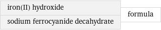 iron(II) hydroxide sodium ferrocyanide decahydrate | formula