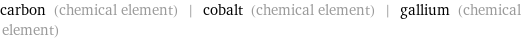 carbon (chemical element) | cobalt (chemical element) | gallium (chemical element)