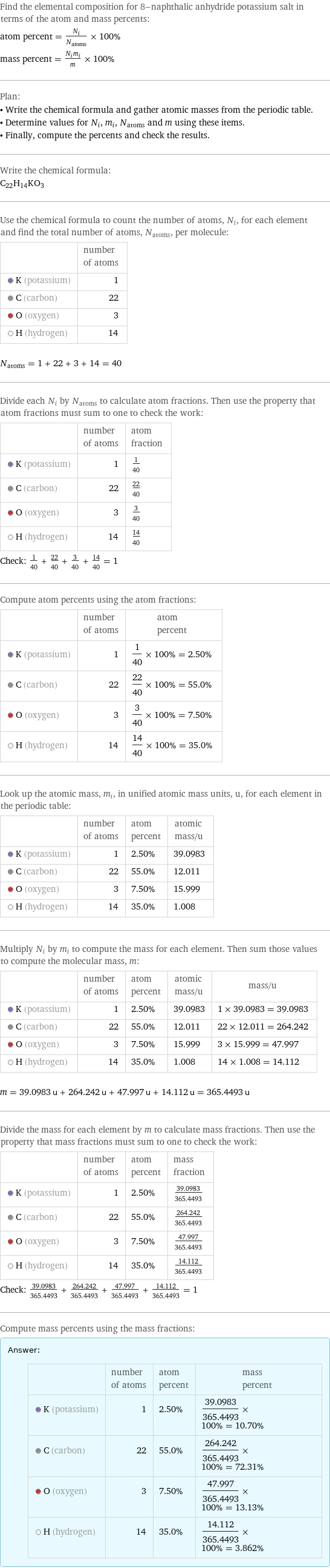 Find the elemental composition for 8-naphthalic anhydride potassium salt in terms of the atom and mass percents: atom percent = N_i/N_atoms × 100% mass percent = (N_im_i)/m × 100% Plan: • Write the chemical formula and gather atomic masses from the periodic table. • Determine values for N_i, m_i, N_atoms and m using these items. • Finally, compute the percents and check the results. Write the chemical formula: C_22H_14KO_3 Use the chemical formula to count the number of atoms, N_i, for each element and find the total number of atoms, N_atoms, per molecule:  | number of atoms  K (potassium) | 1  C (carbon) | 22  O (oxygen) | 3  H (hydrogen) | 14  N_atoms = 1 + 22 + 3 + 14 = 40 Divide each N_i by N_atoms to calculate atom fractions. Then use the property that atom fractions must sum to one to check the work:  | number of atoms | atom fraction  K (potassium) | 1 | 1/40  C (carbon) | 22 | 22/40  O (oxygen) | 3 | 3/40  H (hydrogen) | 14 | 14/40 Check: 1/40 + 22/40 + 3/40 + 14/40 = 1 Compute atom percents using the atom fractions:  | number of atoms | atom percent  K (potassium) | 1 | 1/40 × 100% = 2.50%  C (carbon) | 22 | 22/40 × 100% = 55.0%  O (oxygen) | 3 | 3/40 × 100% = 7.50%  H (hydrogen) | 14 | 14/40 × 100% = 35.0% Look up the atomic mass, m_i, in unified atomic mass units, u, for each element in the periodic table:  | number of atoms | atom percent | atomic mass/u  K (potassium) | 1 | 2.50% | 39.0983  C (carbon) | 22 | 55.0% | 12.011  O (oxygen) | 3 | 7.50% | 15.999  H (hydrogen) | 14 | 35.0% | 1.008 Multiply N_i by m_i to compute the mass for each element. Then sum those values to compute the molecular mass, m:  | number of atoms | atom percent | atomic mass/u | mass/u  K (potassium) | 1 | 2.50% | 39.0983 | 1 × 39.0983 = 39.0983  C (carbon) | 22 | 55.0% | 12.011 | 22 × 12.011 = 264.242  O (oxygen) | 3 | 7.50% | 15.999 | 3 × 15.999 = 47.997  H (hydrogen) | 14 | 35.0% | 1.008 | 14 × 1.008 = 14.112  m = 39.0983 u + 264.242 u + 47.997 u + 14.112 u = 365.4493 u Divide the mass for each element by m to calculate mass fractions. Then use the property that mass fractions must sum to one to check the work:  | number of atoms | atom percent | mass fraction  K (potassium) | 1 | 2.50% | 39.0983/365.4493  C (carbon) | 22 | 55.0% | 264.242/365.4493  O (oxygen) | 3 | 7.50% | 47.997/365.4493  H (hydrogen) | 14 | 35.0% | 14.112/365.4493 Check: 39.0983/365.4493 + 264.242/365.4493 + 47.997/365.4493 + 14.112/365.4493 = 1 Compute mass percents using the mass fractions: Answer: |   | | number of atoms | atom percent | mass percent  K (potassium) | 1 | 2.50% | 39.0983/365.4493 × 100% = 10.70%  C (carbon) | 22 | 55.0% | 264.242/365.4493 × 100% = 72.31%  O (oxygen) | 3 | 7.50% | 47.997/365.4493 × 100% = 13.13%  H (hydrogen) | 14 | 35.0% | 14.112/365.4493 × 100% = 3.862%