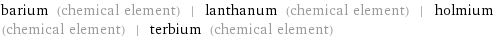 barium (chemical element) | lanthanum (chemical element) | holmium (chemical element) | terbium (chemical element)