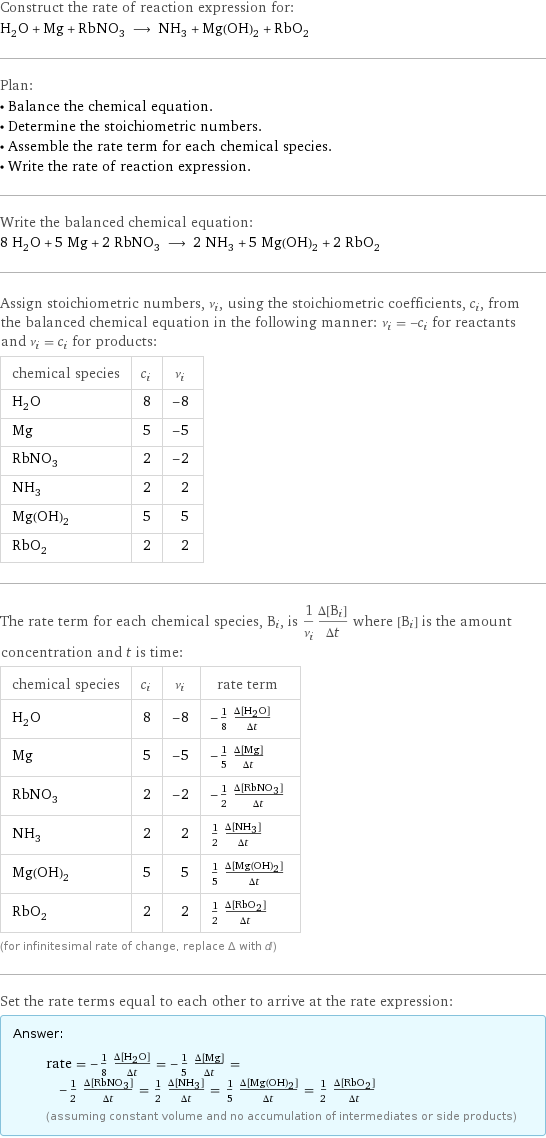 Construct the rate of reaction expression for: H_2O + Mg + RbNO_3 ⟶ NH_3 + Mg(OH)_2 + RbO_2 Plan: • Balance the chemical equation. • Determine the stoichiometric numbers. • Assemble the rate term for each chemical species. • Write the rate of reaction expression. Write the balanced chemical equation: 8 H_2O + 5 Mg + 2 RbNO_3 ⟶ 2 NH_3 + 5 Mg(OH)_2 + 2 RbO_2 Assign stoichiometric numbers, ν_i, using the stoichiometric coefficients, c_i, from the balanced chemical equation in the following manner: ν_i = -c_i for reactants and ν_i = c_i for products: chemical species | c_i | ν_i H_2O | 8 | -8 Mg | 5 | -5 RbNO_3 | 2 | -2 NH_3 | 2 | 2 Mg(OH)_2 | 5 | 5 RbO_2 | 2 | 2 The rate term for each chemical species, B_i, is 1/ν_i(Δ[B_i])/(Δt) where [B_i] is the amount concentration and t is time: chemical species | c_i | ν_i | rate term H_2O | 8 | -8 | -1/8 (Δ[H2O])/(Δt) Mg | 5 | -5 | -1/5 (Δ[Mg])/(Δt) RbNO_3 | 2 | -2 | -1/2 (Δ[RbNO3])/(Δt) NH_3 | 2 | 2 | 1/2 (Δ[NH3])/(Δt) Mg(OH)_2 | 5 | 5 | 1/5 (Δ[Mg(OH)2])/(Δt) RbO_2 | 2 | 2 | 1/2 (Δ[RbO2])/(Δt) (for infinitesimal rate of change, replace Δ with d) Set the rate terms equal to each other to arrive at the rate expression: Answer: |   | rate = -1/8 (Δ[H2O])/(Δt) = -1/5 (Δ[Mg])/(Δt) = -1/2 (Δ[RbNO3])/(Δt) = 1/2 (Δ[NH3])/(Δt) = 1/5 (Δ[Mg(OH)2])/(Δt) = 1/2 (Δ[RbO2])/(Δt) (assuming constant volume and no accumulation of intermediates or side products)