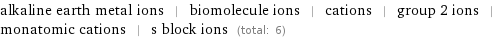 alkaline earth metal ions | biomolecule ions | cations | group 2 ions | monatomic cations | s block ions (total: 6)