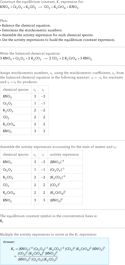 Construct the equilibrium constant, K, expression for: KNO_3 + Cr_2O_3 + K_2CO_3 ⟶ CO_2 + K_2CrO_4 + KNO_2 Plan: • Balance the chemical equation. • Determine the stoichiometric numbers. • Assemble the activity expression for each chemical species. • Use the activity expressions to build the equilibrium constant expression. Write the balanced chemical equation: 3 KNO_3 + Cr_2O_3 + 2 K_2CO_3 ⟶ 2 CO_2 + 2 K_2CrO_4 + 3 KNO_2 Assign stoichiometric numbers, ν_i, using the stoichiometric coefficients, c_i, from the balanced chemical equation in the following manner: ν_i = -c_i for reactants and ν_i = c_i for products: chemical species | c_i | ν_i KNO_3 | 3 | -3 Cr_2O_3 | 1 | -1 K_2CO_3 | 2 | -2 CO_2 | 2 | 2 K_2CrO_4 | 2 | 2 KNO_2 | 3 | 3 Assemble the activity expressions accounting for the state of matter and ν_i: chemical species | c_i | ν_i | activity expression KNO_3 | 3 | -3 | ([KNO3])^(-3) Cr_2O_3 | 1 | -1 | ([Cr2O3])^(-1) K_2CO_3 | 2 | -2 | ([K2CO3])^(-2) CO_2 | 2 | 2 | ([CO2])^2 K_2CrO_4 | 2 | 2 | ([K2CrO4])^2 KNO_2 | 3 | 3 | ([KNO2])^3 The equilibrium constant symbol in the concentration basis is: K_c Mulitply the activity expressions to arrive at the K_c expression: Answer: |   | K_c = ([KNO3])^(-3) ([Cr2O3])^(-1) ([K2CO3])^(-2) ([CO2])^2 ([K2CrO4])^2 ([KNO2])^3 = (([CO2])^2 ([K2CrO4])^2 ([KNO2])^3)/(([KNO3])^3 [Cr2O3] ([K2CO3])^2)