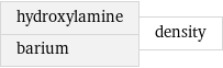 hydroxylamine barium | density