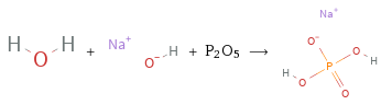  + + P2O5 ⟶ 