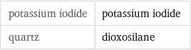 potassium iodide | potassium iodide quartz | dioxosilane