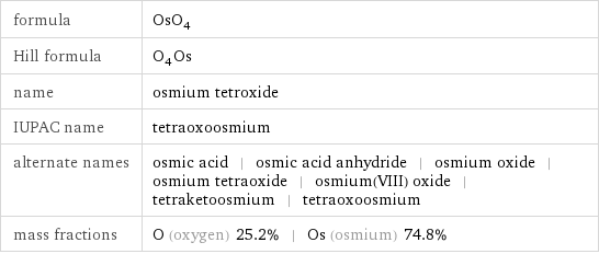 formula | OsO_4 Hill formula | O_4Os name | osmium tetroxide IUPAC name | tetraoxoosmium alternate names | osmic acid | osmic acid anhydride | osmium oxide | osmium tetraoxide | osmium(VIII) oxide | tetraketoosmium | tetraoxoosmium mass fractions | O (oxygen) 25.2% | Os (osmium) 74.8%