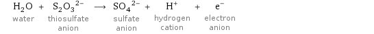 H_2O water + (S_2O_3)^(2-) thiosulfate anion ⟶ (SO_4)^(2-) sulfate anion + H^+ hydrogen cation + e^- electron anion