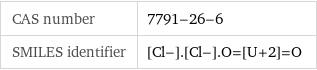 CAS number | 7791-26-6 SMILES identifier | [Cl-].[Cl-].O=[U+2]=O