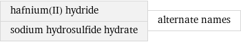 hafnium(II) hydride sodium hydrosulfide hydrate | alternate names