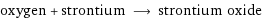 oxygen + strontium ⟶ strontium oxide