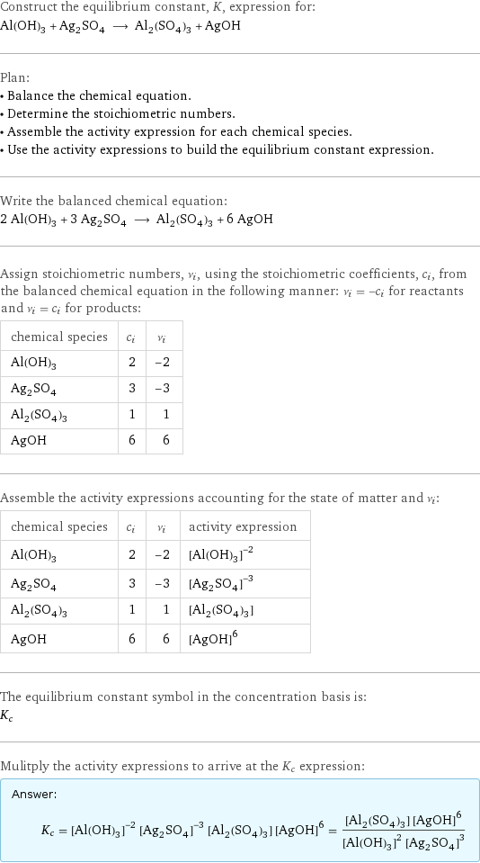Construct the equilibrium constant, K, expression for: Al(OH)_3 + Ag_2SO_4 ⟶ Al_2(SO_4)_3 + AgOH Plan: • Balance the chemical equation. • Determine the stoichiometric numbers. • Assemble the activity expression for each chemical species. • Use the activity expressions to build the equilibrium constant expression. Write the balanced chemical equation: 2 Al(OH)_3 + 3 Ag_2SO_4 ⟶ Al_2(SO_4)_3 + 6 AgOH Assign stoichiometric numbers, ν_i, using the stoichiometric coefficients, c_i, from the balanced chemical equation in the following manner: ν_i = -c_i for reactants and ν_i = c_i for products: chemical species | c_i | ν_i Al(OH)_3 | 2 | -2 Ag_2SO_4 | 3 | -3 Al_2(SO_4)_3 | 1 | 1 AgOH | 6 | 6 Assemble the activity expressions accounting for the state of matter and ν_i: chemical species | c_i | ν_i | activity expression Al(OH)_3 | 2 | -2 | ([Al(OH)3])^(-2) Ag_2SO_4 | 3 | -3 | ([Ag2SO4])^(-3) Al_2(SO_4)_3 | 1 | 1 | [Al2(SO4)3] AgOH | 6 | 6 | ([AgOH])^6 The equilibrium constant symbol in the concentration basis is: K_c Mulitply the activity expressions to arrive at the K_c expression: Answer: |   | K_c = ([Al(OH)3])^(-2) ([Ag2SO4])^(-3) [Al2(SO4)3] ([AgOH])^6 = ([Al2(SO4)3] ([AgOH])^6)/(([Al(OH)3])^2 ([Ag2SO4])^3)