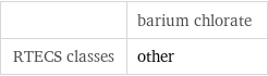  | barium chlorate RTECS classes | other