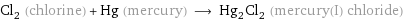 Cl_2 (chlorine) + Hg (mercury) ⟶ Hg_2Cl_2 (mercury(I) chloride)