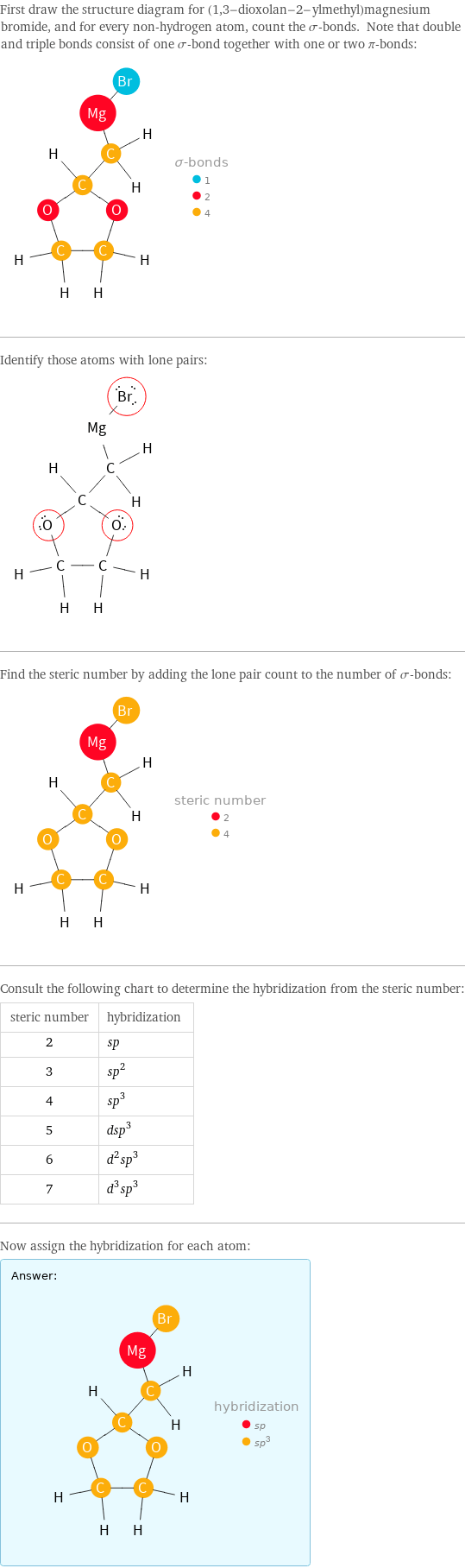 First draw the structure diagram for (1, 3-dioxolan-2-ylmethyl)magnesium bromide, and for every non-hydrogen atom, count the σ-bonds. Note that double and triple bonds consist of one σ-bond together with one or two π-bonds:  Identify those atoms with lone pairs:  Find the steric number by adding the lone pair count to the number of σ-bonds:  Consult the following chart to determine the hybridization from the steric number: steric number | hybridization 2 | sp 3 | sp^2 4 | sp^3 5 | dsp^3 6 | d^2sp^3 7 | d^3sp^3 Now assign the hybridization for each atom: Answer: |   | 