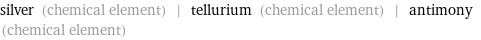 silver (chemical element) | tellurium (chemical element) | antimony (chemical element)