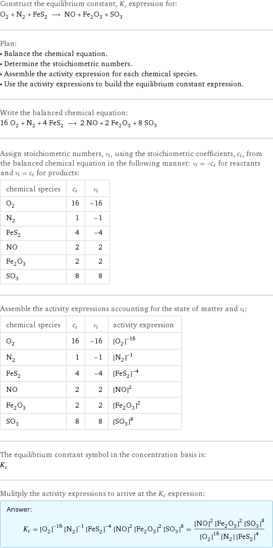 Construct the equilibrium constant, K, expression for: O_2 + N_2 + FeS_2 ⟶ NO + Fe_2O_3 + SO_3 Plan: • Balance the chemical equation. • Determine the stoichiometric numbers. • Assemble the activity expression for each chemical species. • Use the activity expressions to build the equilibrium constant expression. Write the balanced chemical equation: 16 O_2 + N_2 + 4 FeS_2 ⟶ 2 NO + 2 Fe_2O_3 + 8 SO_3 Assign stoichiometric numbers, ν_i, using the stoichiometric coefficients, c_i, from the balanced chemical equation in the following manner: ν_i = -c_i for reactants and ν_i = c_i for products: chemical species | c_i | ν_i O_2 | 16 | -16 N_2 | 1 | -1 FeS_2 | 4 | -4 NO | 2 | 2 Fe_2O_3 | 2 | 2 SO_3 | 8 | 8 Assemble the activity expressions accounting for the state of matter and ν_i: chemical species | c_i | ν_i | activity expression O_2 | 16 | -16 | ([O2])^(-16) N_2 | 1 | -1 | ([N2])^(-1) FeS_2 | 4 | -4 | ([FeS2])^(-4) NO | 2 | 2 | ([NO])^2 Fe_2O_3 | 2 | 2 | ([Fe2O3])^2 SO_3 | 8 | 8 | ([SO3])^8 The equilibrium constant symbol in the concentration basis is: K_c Mulitply the activity expressions to arrive at the K_c expression: Answer: |   | K_c = ([O2])^(-16) ([N2])^(-1) ([FeS2])^(-4) ([NO])^2 ([Fe2O3])^2 ([SO3])^8 = (([NO])^2 ([Fe2O3])^2 ([SO3])^8)/(([O2])^16 [N2] ([FeS2])^4)