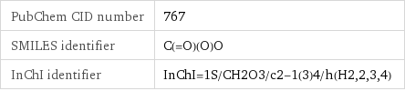 PubChem CID number | 767 SMILES identifier | C(=O)(O)O InChI identifier | InChI=1S/CH2O3/c2-1(3)4/h(H2, 2, 3, 4)