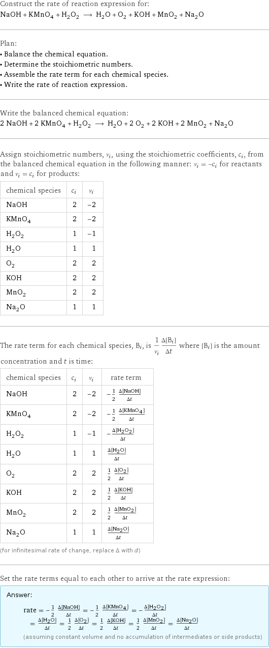 Construct the rate of reaction expression for: NaOH + KMnO_4 + H_2O_2 ⟶ H_2O + O_2 + KOH + MnO_2 + Na_2O Plan: • Balance the chemical equation. • Determine the stoichiometric numbers. • Assemble the rate term for each chemical species. • Write the rate of reaction expression. Write the balanced chemical equation: 2 NaOH + 2 KMnO_4 + H_2O_2 ⟶ H_2O + 2 O_2 + 2 KOH + 2 MnO_2 + Na_2O Assign stoichiometric numbers, ν_i, using the stoichiometric coefficients, c_i, from the balanced chemical equation in the following manner: ν_i = -c_i for reactants and ν_i = c_i for products: chemical species | c_i | ν_i NaOH | 2 | -2 KMnO_4 | 2 | -2 H_2O_2 | 1 | -1 H_2O | 1 | 1 O_2 | 2 | 2 KOH | 2 | 2 MnO_2 | 2 | 2 Na_2O | 1 | 1 The rate term for each chemical species, B_i, is 1/ν_i(Δ[B_i])/(Δt) where [B_i] is the amount concentration and t is time: chemical species | c_i | ν_i | rate term NaOH | 2 | -2 | -1/2 (Δ[NaOH])/(Δt) KMnO_4 | 2 | -2 | -1/2 (Δ[KMnO4])/(Δt) H_2O_2 | 1 | -1 | -(Δ[H2O2])/(Δt) H_2O | 1 | 1 | (Δ[H2O])/(Δt) O_2 | 2 | 2 | 1/2 (Δ[O2])/(Δt) KOH | 2 | 2 | 1/2 (Δ[KOH])/(Δt) MnO_2 | 2 | 2 | 1/2 (Δ[MnO2])/(Δt) Na_2O | 1 | 1 | (Δ[Na2O])/(Δt) (for infinitesimal rate of change, replace Δ with d) Set the rate terms equal to each other to arrive at the rate expression: Answer: |   | rate = -1/2 (Δ[NaOH])/(Δt) = -1/2 (Δ[KMnO4])/(Δt) = -(Δ[H2O2])/(Δt) = (Δ[H2O])/(Δt) = 1/2 (Δ[O2])/(Δt) = 1/2 (Δ[KOH])/(Δt) = 1/2 (Δ[MnO2])/(Δt) = (Δ[Na2O])/(Δt) (assuming constant volume and no accumulation of intermediates or side products)