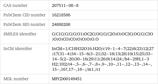 CAS number | 207511-08-8 PubChem CID number | 16218586 PubChem SID number | 24888208 SMILES identifier | C(C1C(C(C(C(O1)OC2C(OC(C(C2O)O)OC3C(OC(C(C3O)O)O)CO)CO)O)O)O)O.O InChI identifier | InChI=1/C18H32O16.H2O/c19-1-4-7(22)8(23)12(27)17(31-4)34-15-6(3-21)32-18(13(28)10(15)25)33-14-5(2-20)30-16(29)11(26)9(14)24;/h4-29H, 1-3H2;1H2/t4-, 5-, 6-, 7-, 8+, 9-, 10-, 11-, 12-, 13-, 14-, 15-, 16?, 17-, 18-;/m1./s1 MDL number | MFCD00149451