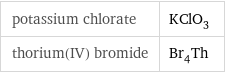 potassium chlorate | KClO_3 thorium(IV) bromide | Br_4Th
