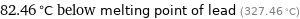 82.46 °C below melting point of lead (327.46 °C)