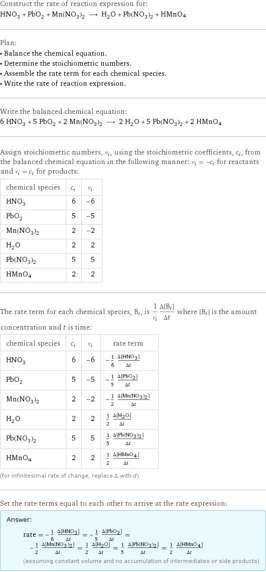 Construct the rate of reaction expression for: HNO_3 + PbO_2 + Mn(NO_3)_2 ⟶ H_2O + Pb(NO_3)_2 + HMnO4 Plan: • Balance the chemical equation. • Determine the stoichiometric numbers. • Assemble the rate term for each chemical species. • Write the rate of reaction expression. Write the balanced chemical equation: 6 HNO_3 + 5 PbO_2 + 2 Mn(NO_3)_2 ⟶ 2 H_2O + 5 Pb(NO_3)_2 + 2 HMnO4 Assign stoichiometric numbers, ν_i, using the stoichiometric coefficients, c_i, from the balanced chemical equation in the following manner: ν_i = -c_i for reactants and ν_i = c_i for products: chemical species | c_i | ν_i HNO_3 | 6 | -6 PbO_2 | 5 | -5 Mn(NO_3)_2 | 2 | -2 H_2O | 2 | 2 Pb(NO_3)_2 | 5 | 5 HMnO4 | 2 | 2 The rate term for each chemical species, B_i, is 1/ν_i(Δ[B_i])/(Δt) where [B_i] is the amount concentration and t is time: chemical species | c_i | ν_i | rate term HNO_3 | 6 | -6 | -1/6 (Δ[HNO3])/(Δt) PbO_2 | 5 | -5 | -1/5 (Δ[PbO2])/(Δt) Mn(NO_3)_2 | 2 | -2 | -1/2 (Δ[Mn(NO3)2])/(Δt) H_2O | 2 | 2 | 1/2 (Δ[H2O])/(Δt) Pb(NO_3)_2 | 5 | 5 | 1/5 (Δ[Pb(NO3)2])/(Δt) HMnO4 | 2 | 2 | 1/2 (Δ[HMnO4])/(Δt) (for infinitesimal rate of change, replace Δ with d) Set the rate terms equal to each other to arrive at the rate expression: Answer: |   | rate = -1/6 (Δ[HNO3])/(Δt) = -1/5 (Δ[PbO2])/(Δt) = -1/2 (Δ[Mn(NO3)2])/(Δt) = 1/2 (Δ[H2O])/(Δt) = 1/5 (Δ[Pb(NO3)2])/(Δt) = 1/2 (Δ[HMnO4])/(Δt) (assuming constant volume and no accumulation of intermediates or side products)