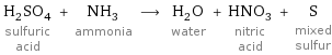 H_2SO_4 sulfuric acid + NH_3 ammonia ⟶ H_2O water + HNO_3 nitric acid + S mixed sulfur