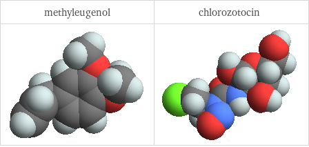 3D structure