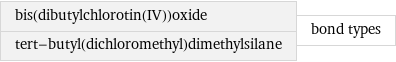 bis(dibutylchlorotin(IV))oxide tert-butyl(dichloromethyl)dimethylsilane | bond types