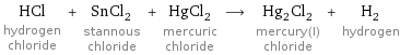 HCl hydrogen chloride + SnCl_2 stannous chloride + HgCl_2 mercuric chloride ⟶ Hg_2Cl_2 mercury(I) chloride + H_2 hydrogen