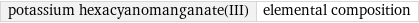 potassium hexacyanomanganate(III) | elemental composition