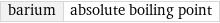 barium | absolute boiling point