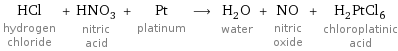HCl hydrogen chloride + HNO_3 nitric acid + Pt platinum ⟶ H_2O water + NO nitric oxide + H_2PtCl_6 chloroplatinic acid