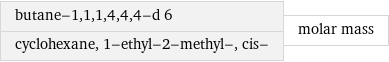 butane-1, 1, 1, 4, 4, 4-d 6 cyclohexane, 1-ethyl-2-methyl-, cis- | molar mass