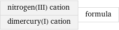 nitrogen(III) cation dimercury(I) cation | formula