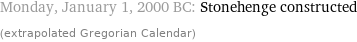 Monday, January 1, 2000 BC: Stonehenge constructed (extrapolated Gregorian Calendar)