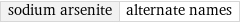 sodium arsenite | alternate names