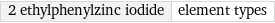 2 ethylphenylzinc iodide | element types