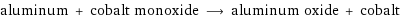 aluminum + cobalt monoxide ⟶ aluminum oxide + cobalt