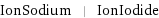 IonSodium | IonIodide