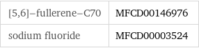 [5, 6]-fullerene-C70 | MFCD00146976 sodium fluoride | MFCD00003524